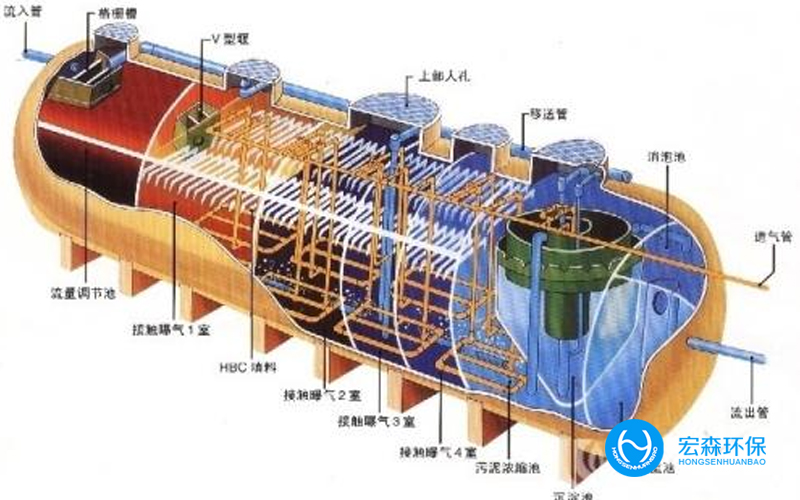 實驗室反滲透純水機